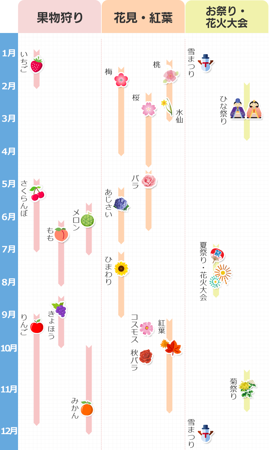 旬のカレンダー