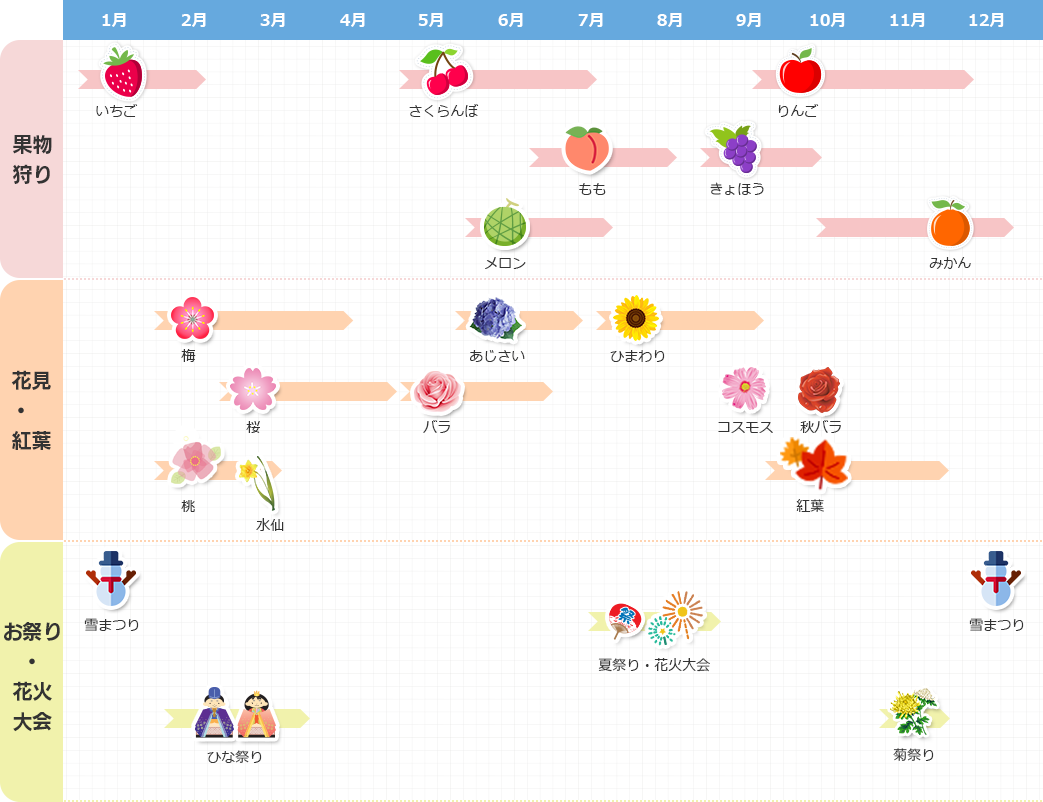 旬のカレンダー
