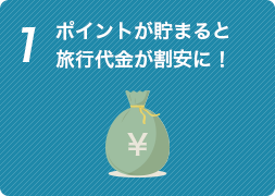 ポイントが貯まると旅行代金が割安に！