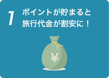 ポイントが貯まると 旅行代金が割安に！